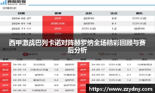 西甲激战巴列卡诺对阵赫罗纳全场精彩回顾与赛后分析