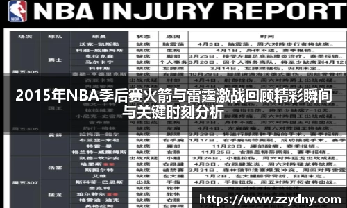 2015年NBA季后赛火箭与雷霆激战回顾精彩瞬间与关键时刻分析