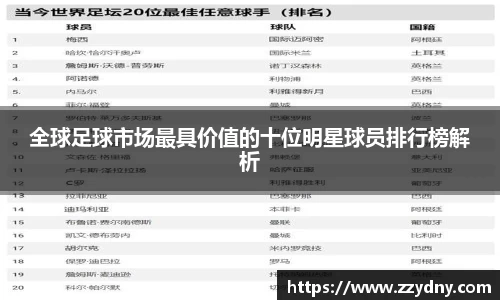 全球足球市场最具价值的十位明星球员排行榜解析